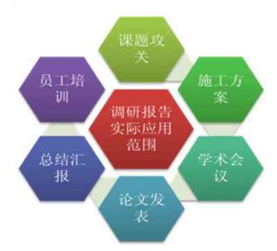 中国钻井技术咨询与技术服务 推动能源开发创新与高效发展